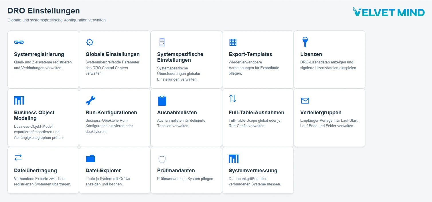 Einstellungen des Data Refresh Operator, unter anderem Systemregistrierung, Business Object Modeling, Ausnahmelisten, Prüfmandanten und Systemvermessung